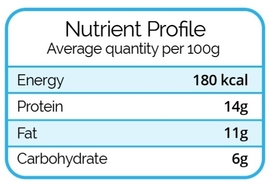 dogalicious-nutrition-table-lamb