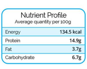 dogalicious-nutrition-table-fish