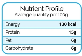 dogalicious-nutrition-table-pork