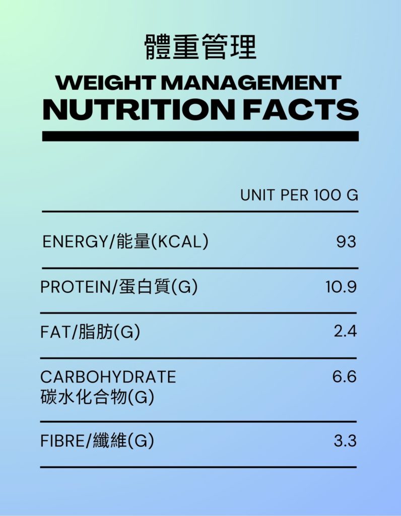 體重管理（火雞）處方狗狗鮮食