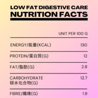 低脂消化護理處方鮮食 - 份量定制計劃