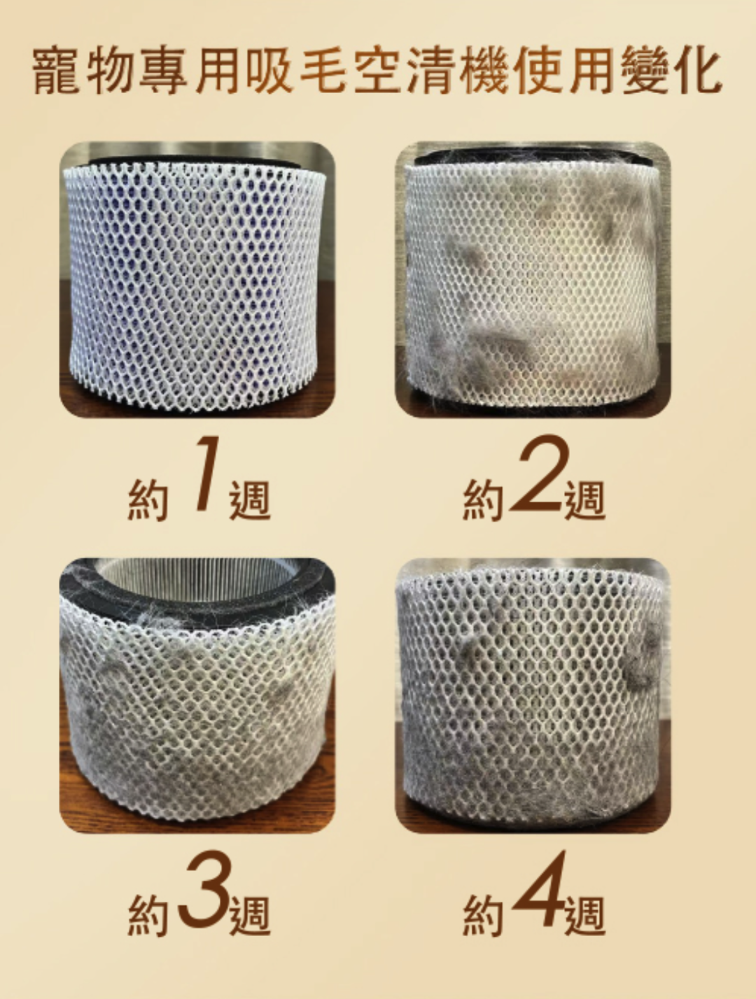 Germagic Pet Air Purifier - Image 4
