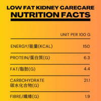 Low Fat Kidney Care Therapeutic - Customised Plan