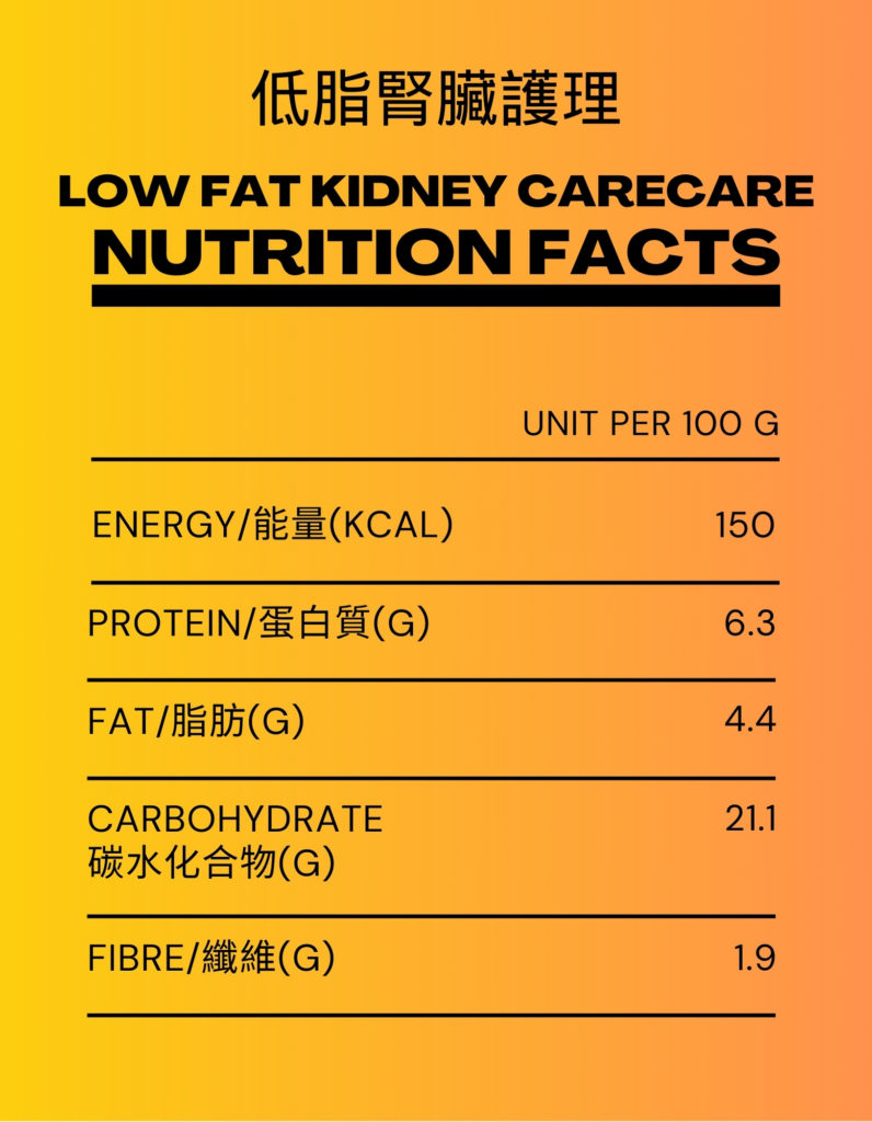 Low Fat Kidney Care Therapeutic - Customised Plan