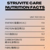 尿石護理處方狗狗鮮食