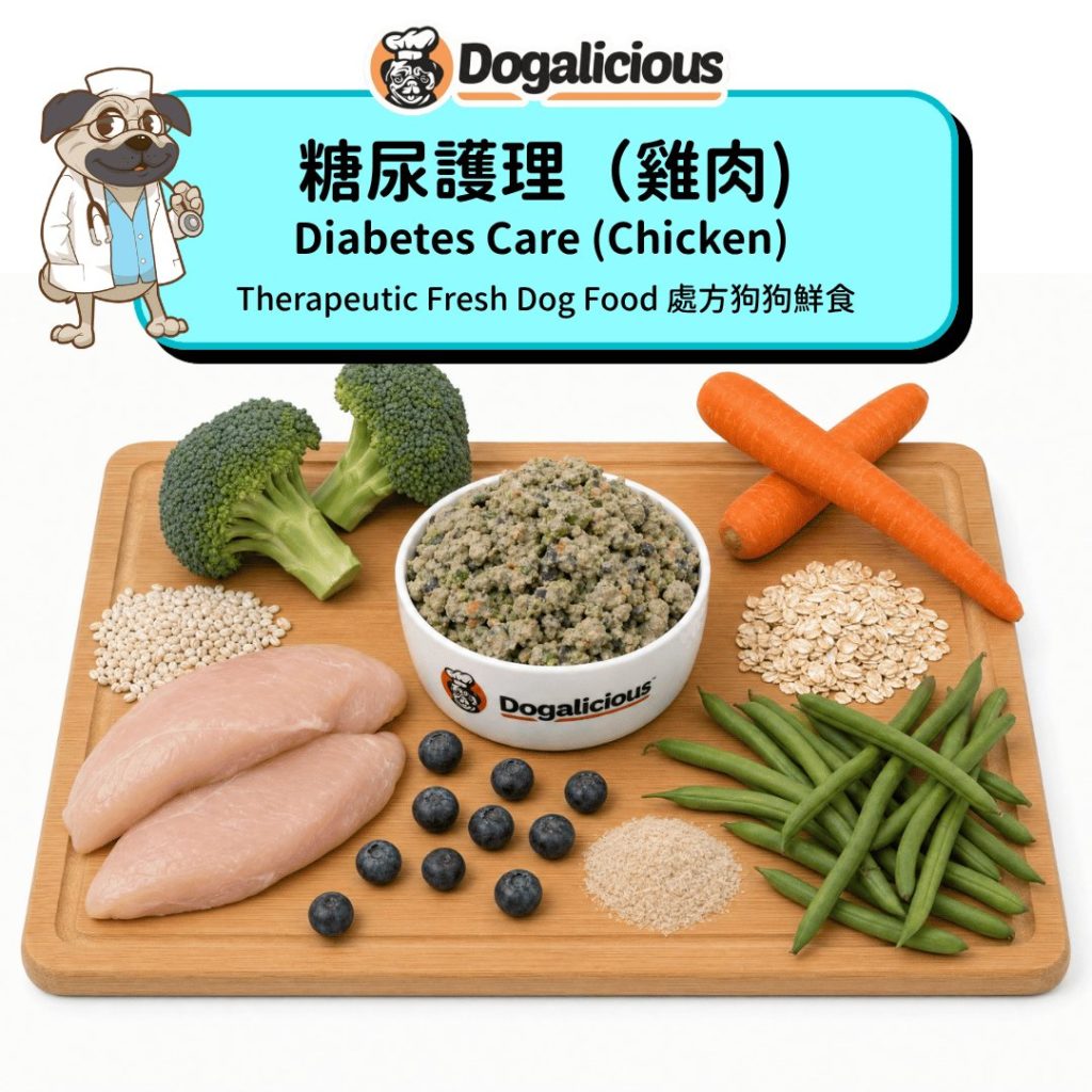 Diabetes Care (Chicken) Therapeutic Fresh Dog Food - ingredients